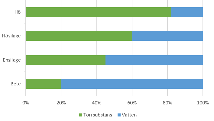 En bild som visar text, skärmbild, linje, Rektangel

Automatiskt genererad beskrivning